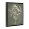 Stupell Industries Wildflower Impression Bundle Floating Frame Design by Cat Thurman Designs